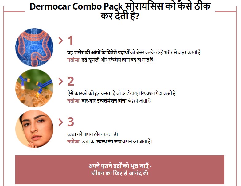 Dermocar Combo Pack Price