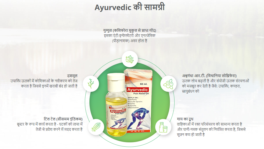 Ayurvedic Pain Relief Oil Review
